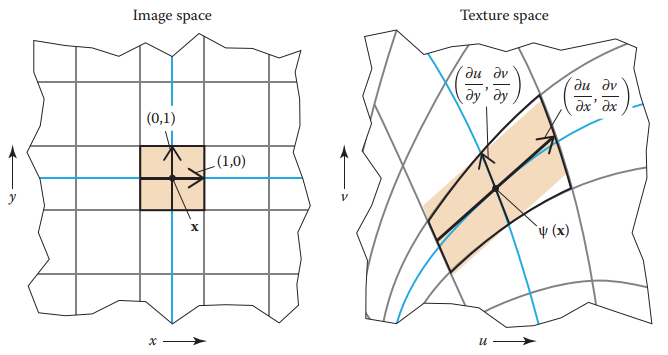 figure11.19.png