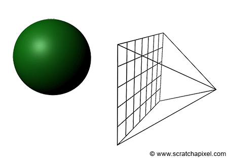 figure1-campixel.gif