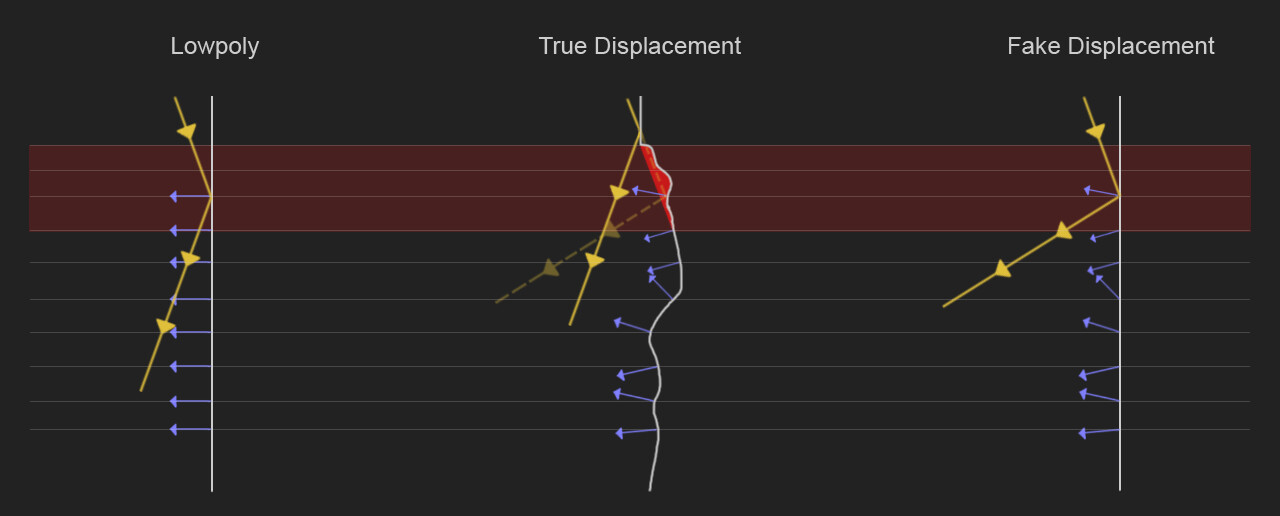 displacement_mapping_2.png