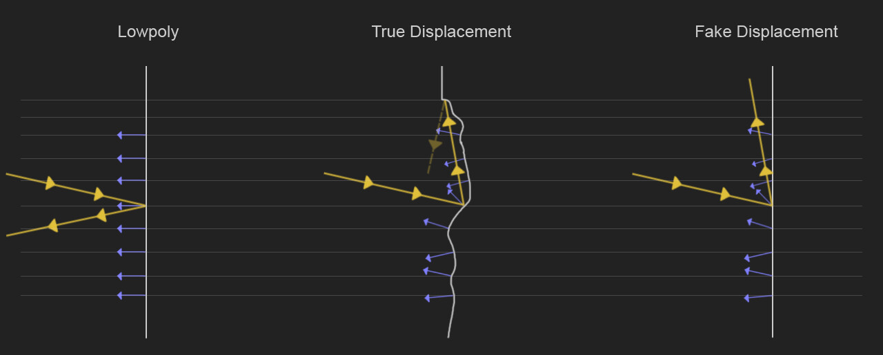 displacement_mapping_3.png